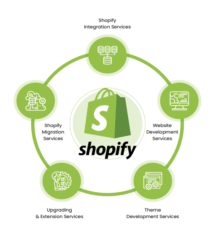Shopify_1_700x800.png